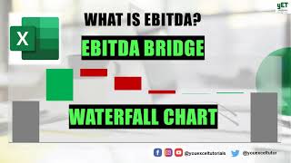 What is EBITDA  EBITDA Bridge  Waterfall Chart in Excel  Financial Performance [upl. by Quackenbush]