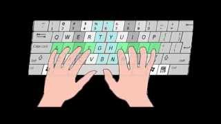 The QWERTY keyboard intro for typing beginners [upl. by Ellennej]