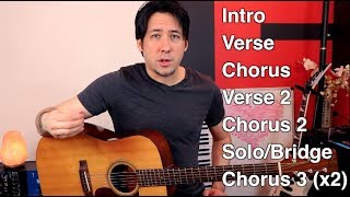 How To Write a Song In Under 5 Minutes [upl. by Arihaj]