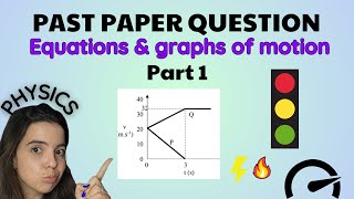 Grade 10 Mechanics Equations and Graphs of Motion Exam Question [upl. by Benedic369]