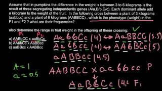 How to solve problems with additive trait [upl. by Davies415]