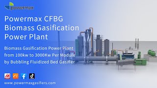 Biomass Gasification Power Plant by CFBG Gasifier Biomas Bubbling Fluidized Bed Gasifier [upl. by Akkin]