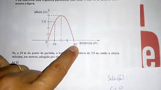 Função quadrática UCSalBA [upl. by Haland]