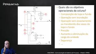 ParteI Estruturas de Controle Colunas de Destilação [upl. by Ringler]