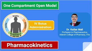 Pharmacokinetics ll One Compartment Open Model IV Bolus Administration ll Part IV [upl. by Ibrahim]