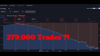 How to Backtest Almost ALL BAR HISTORY on Tradingview [upl. by Ditter808]