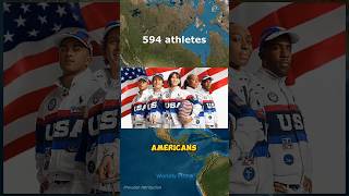 Which States dont produce any Olympian olympics [upl. by Tisbe]