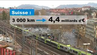 Réforme ferroviaire  quel est le modèle suisse [upl. by Avlis]