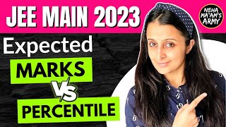 Expected MARKS vs PERCENTILE JEE MAIN 2023 [upl. by Herries]