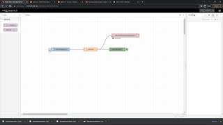 MQTT in AWS IoT Core [upl. by Otrebtuc349]