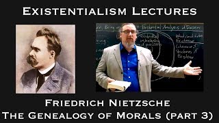 Friedrich Nietzsche  Genealogy of Morals part 3  Existentialist Philosophy amp Literature [upl. by Nahguav293]