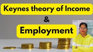 Keynes theory of income determination Macroeconomics  Deepti Mahajan [upl. by Ettezus]