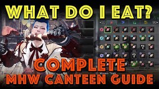 What do I eat in MHW Complete MHW Canteen Guide [upl. by Zipah]