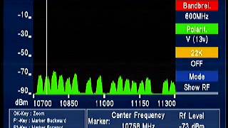 Satlink WS6979 HDTV Combo Satfinder [upl. by Maurita854]