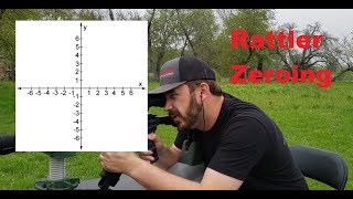 AGM Rattler Zeroing [upl. by Minette]