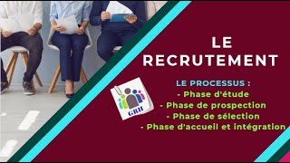 📌EOAE 2ème Bac SESGC  Recrutement du personnel 👉Modes📍 Sélection📍Intégration 🧐Examens  corrigés👌 [upl. by Mulvihill]