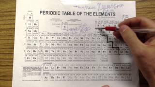 Metals and Nonmetals and Metalloids [upl. by Maurine]