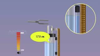 Resonance Column  MeitY OLabs [upl. by Creight534]