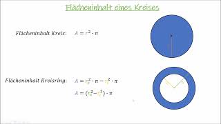 Flächeninhalt eines Kreises [upl. by Aihsyn]