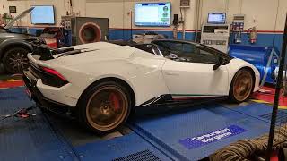 Lamborghini huracàn Dyno stock [upl. by Rube]