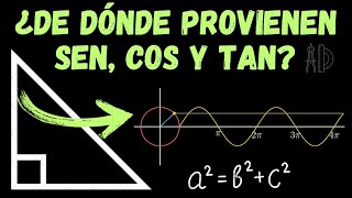 ENTENDIENDO realmente QUÉ son SEN COS y TAN ▶ ¿De DONDE PROVIENEN las RAZONES TRIGONOMÉTRICAS 📐📖 [upl. by Larimer]