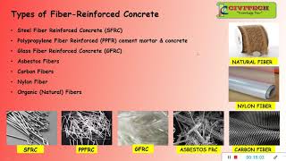 Fiber Reinforced Concrete FRC Types Properties and Advantages of Fiber Reinforced Concrete [upl. by Trix85]