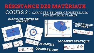 RDM II Cours 2  Caractéristiques géométriques des sections planes [upl. by Anerahs]