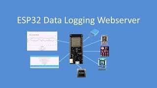 Tech Note 080  ESP32ESP8266 Data Logging Webserver [upl. by Berfield]