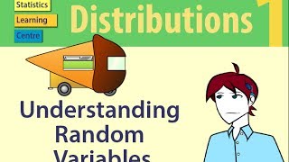 Random Variables and Probability Distributions [upl. by Ambie]