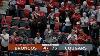 WSU WBB WBIT 2nd Round Highlights vs Santa Clara  32424 [upl. by Anazraf725]