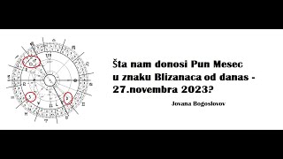 Šta nam donosi Pun Mesec u znaku Blizanaca od 27novembra 2023godine [upl. by Bigg]