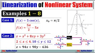 Linearization of Nonlinear System  Control Systems  Kyrillos Refaat [upl. by Nnywg535]