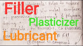 Filler Plasticizer and Lubricant Plastic additives [upl. by Baal193]