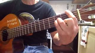 IL FORESTIERO E LA SAMARITANA ACCORDI TUTORIAL CHITARRA STIZZO [upl. by Spear]