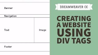 Creating a website using div tags in Dreamweaver CC 2534 [upl. by Adrell344]