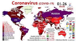 100 Million Coronavirus Cases Worldwide Map Timelapse since January 2020 [upl. by Hutt]