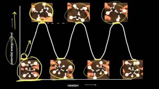 Conformational analysis of propane  Organic chemistry  Khan Academy [upl. by Iccir]