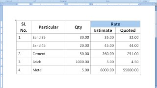 Shortcut key to Merge Column amp Row in Table in MS Word [upl. by Luna]