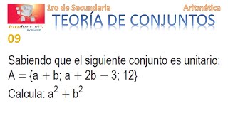 09 Teoría de conjuntos  Conjunto unitario  Intelectum  Aritmética – Matemática [upl. by Marrilee]