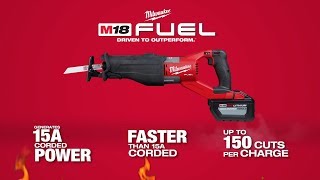 Milwaukee® M18 FUEL™ Super Sawzall® Recip Saw [upl. by Mariand]