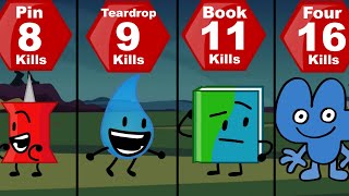 BFDI  BFB  TPOT Kill Comparison [upl. by Mychael626]