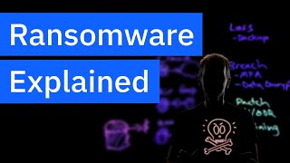 What is Ransomware [upl. by Siegfried593]