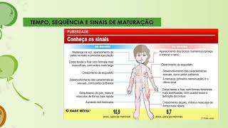 Desenvolvimento físico cognitivo motor e psicossocial na adolescência [upl. by Hsoj]