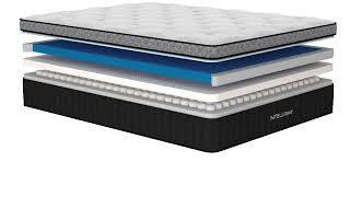 Intellibed™ Nightfall Classic Mattress Components View [upl. by Enidanreb774]