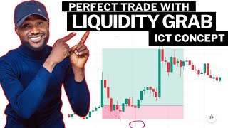 Perfect Liquidity Grab Trade Entry Strategy  ICT concept [upl. by Iruy]