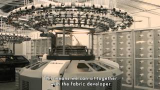 HANRO of Switzerland Company Film [upl. by Martinic]