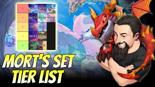 Morts Set Tier List  Teamfight Tactics [upl. by Yrahca]