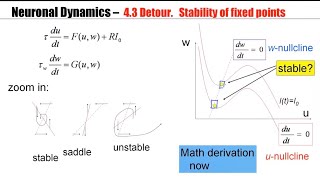 CNS Detour 3  Stability of fixed points [upl. by Katrina]