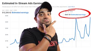 From 0 To 500 Per Day With Facebook Videos InStream Ads Monetization [upl. by Eicats]