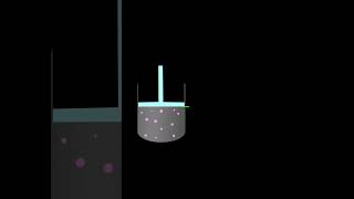 Physics Thermodynamics vs Chemistry Thermodynamics Key Differences Explained  Class 11 [upl. by Irama]